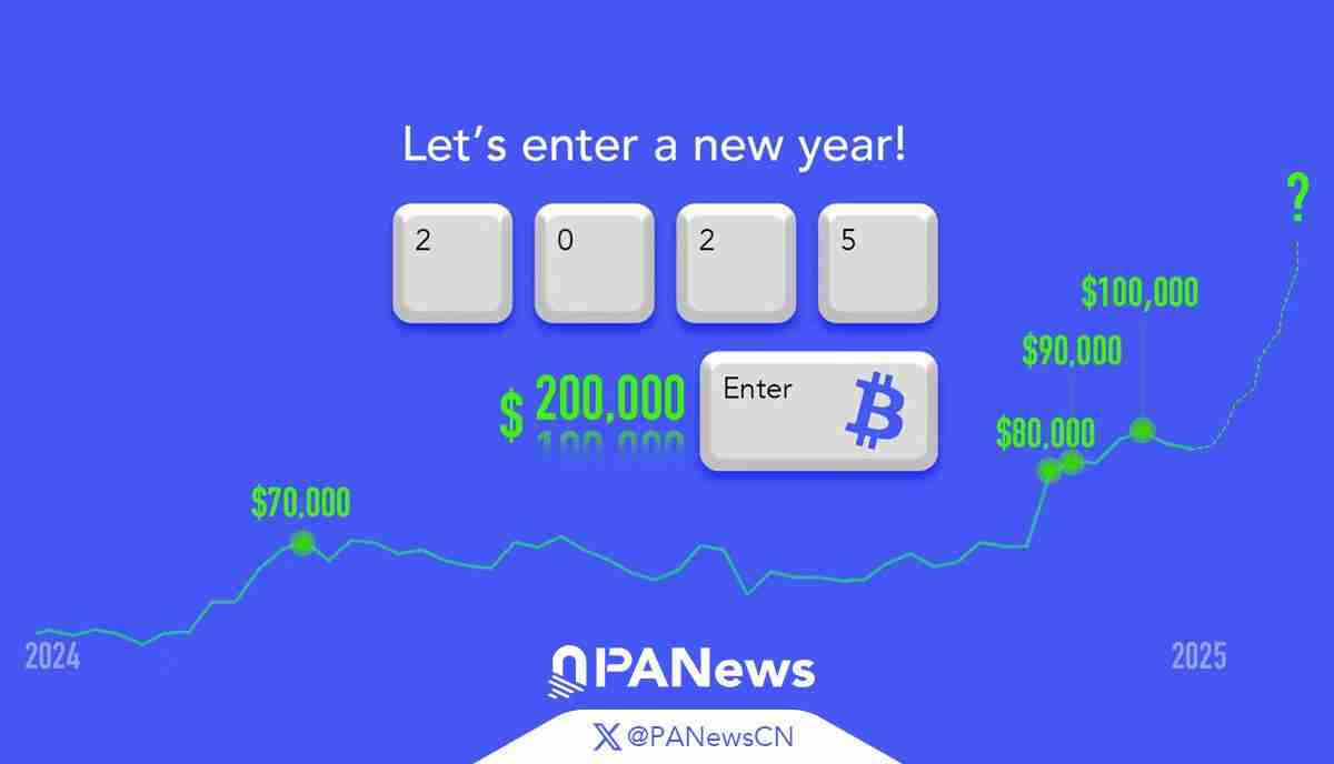 迈入2025年，PANews与您开启加密新篇章！